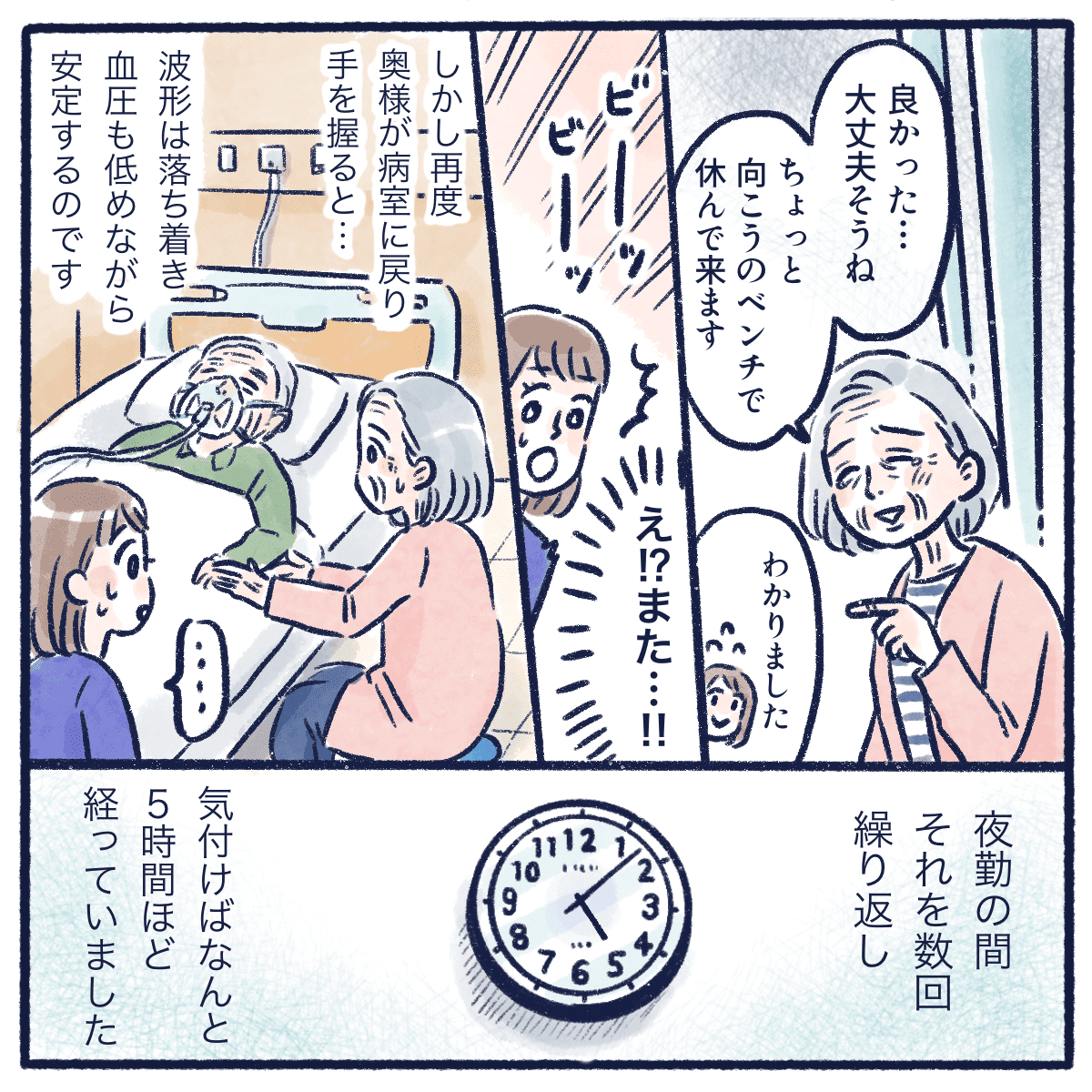 安定する夫をみて奥様が部屋を離れようとすると突然また心電図波形が不安定となるを夜勤中繰り返していた患者